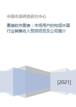 素描軟件市場(chǎng)洞察 用戶構(gòu)成、銷售收入預(yù)測(cè)與領(lǐng)軍企業(yè)分析